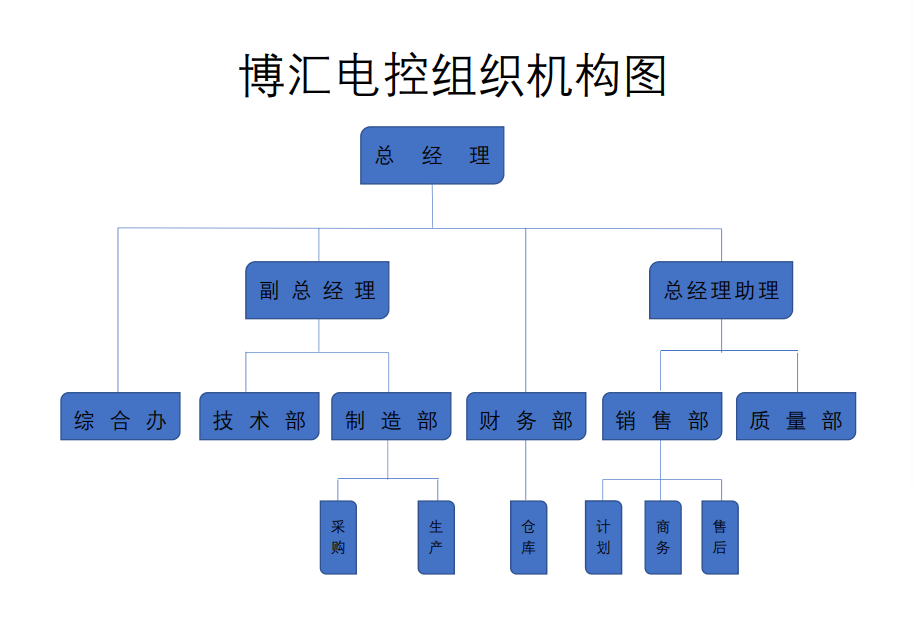 微信图片_20230413155421.png